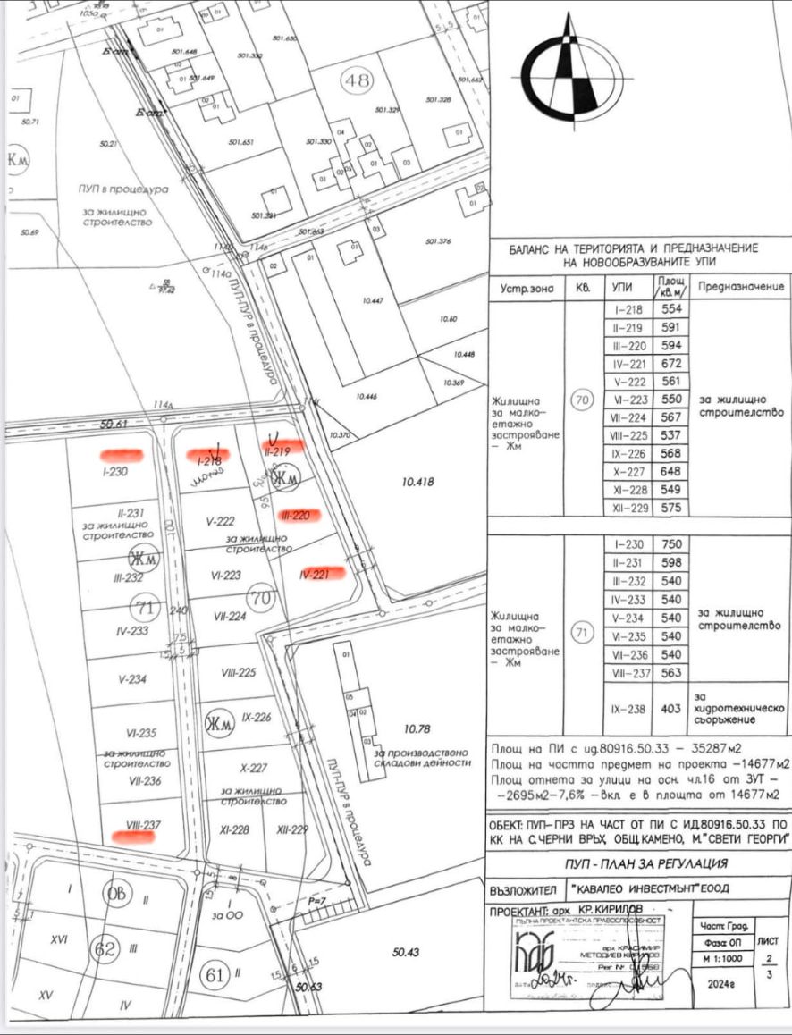 Official regulation plan (ПУП-ПРЗ, 2024) — source document